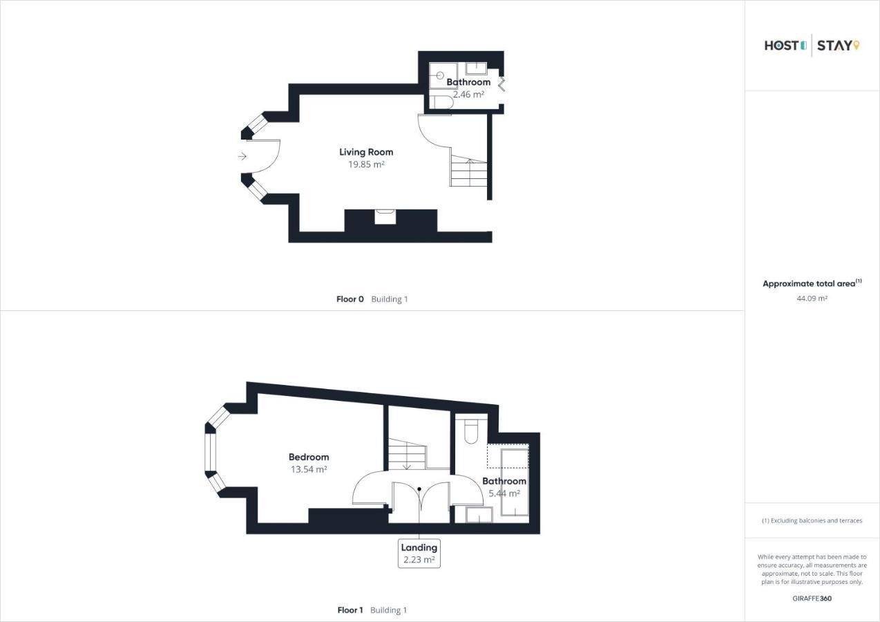 Host & Stay - The Salt Nook Whitby Eksteriør billede